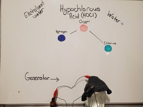 HOCl 101 by SARS Socials